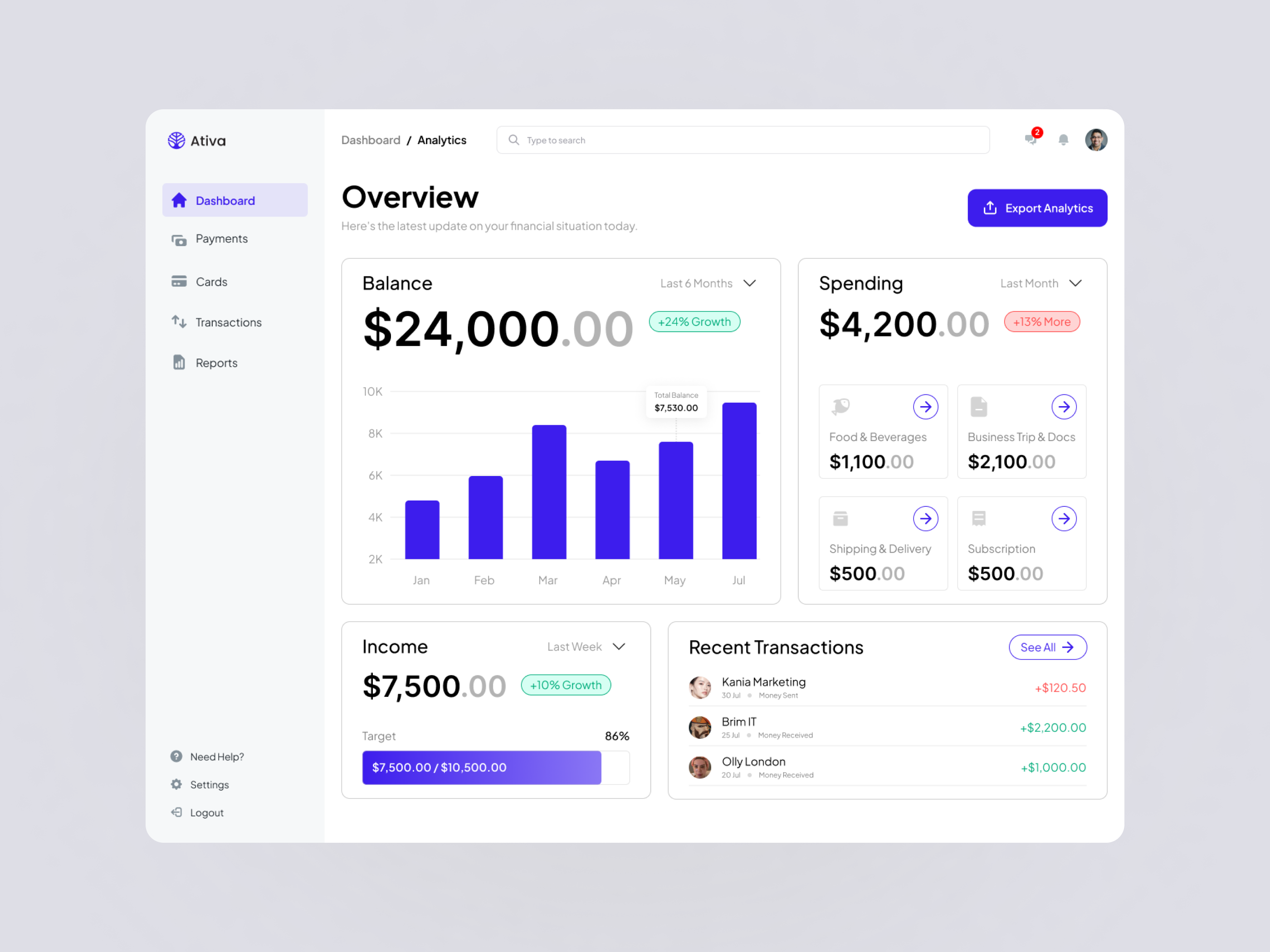 Finance/Banking Dashboard - UI Exploration banking dashboard design finance product design project ui ux web design website