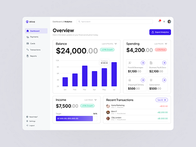 Finance/Banking Dashboard - UI Exploration banking dashboard design finance product design project ui ux web design website