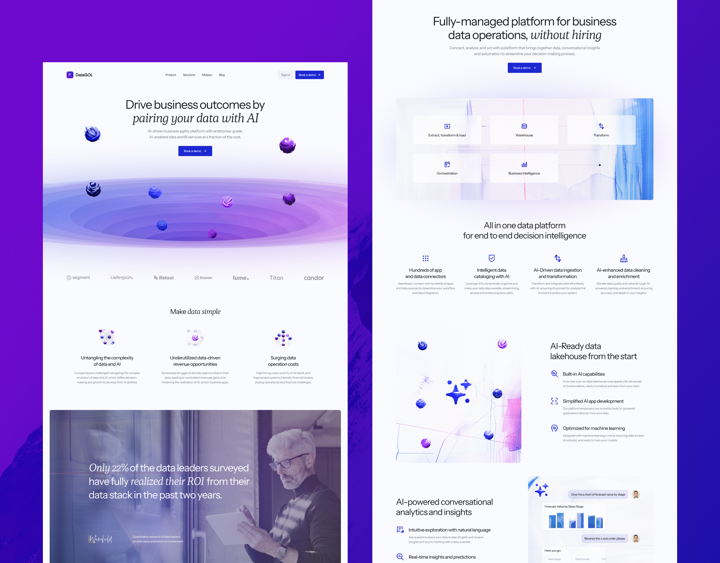 Example of Web Design