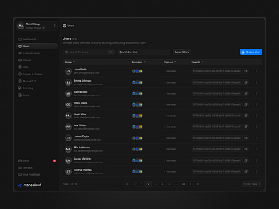 Users Screen components dark mode dark ui list navigation sidebar table tables