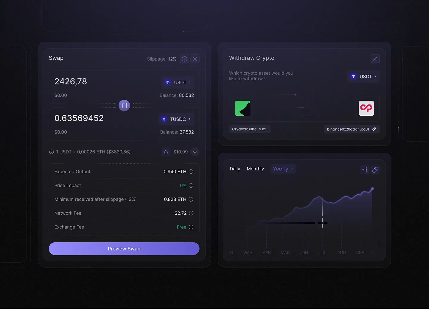 Sleek Cryptocurrency Trading Dashboard for Seamless Swaps