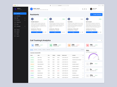 Voice calls Assistants Home page ai assistant analytics call design design system figma graph home page mobile app ui user experience ux web design website