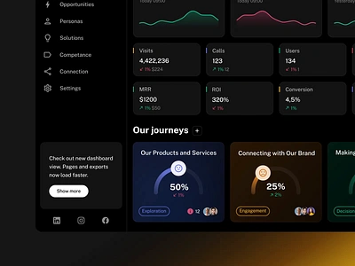 Out of Dark - Customer journey admin animation chart customer journey dashboard motion graphics product product design statics task timeline ui ui design ui motion uidesign