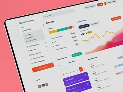 Financial clarity with WealthWave admin panel chart dashboard financial panel wave