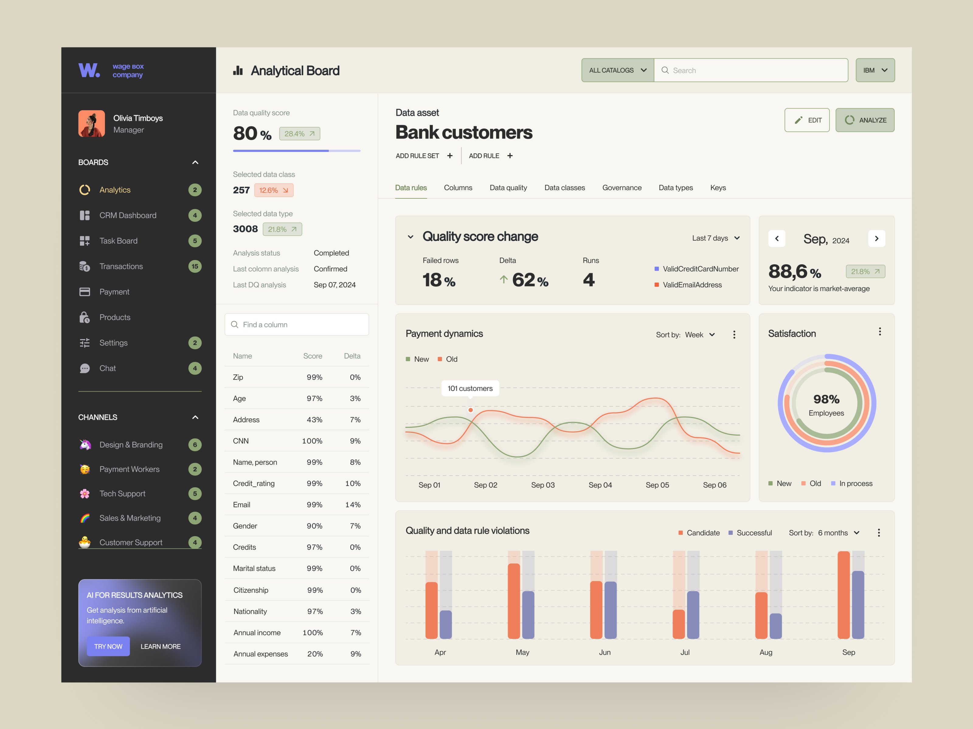 Example of Dashboard & Analytics UI Design
