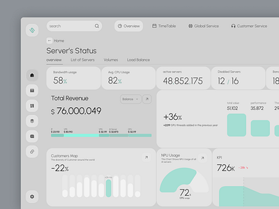 Server Management analytics bar black chart charts dashboard data data visual data visualization etl graphs gray management minimalist portal server simple visualization white