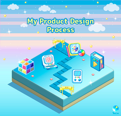 Portfolio massive update: Isometric dreamy world! ✨ 2d anime art cute design game graphic design icons illustration isometric kawaii map pastels product design ui vector