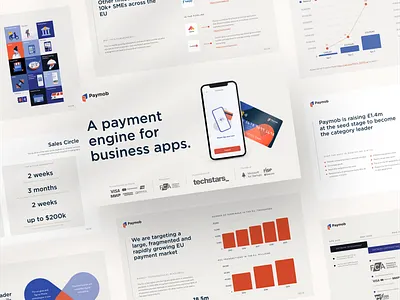 Pitch Deck Design for Paymob app business deck design graphic design illustration layout payment pitch ui