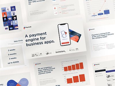 Pitch Deck Design for Paymob app business deck design graphic design illustration layout payment pitch ui