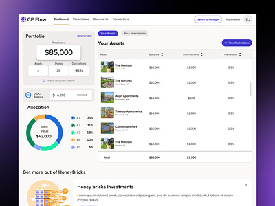 Custom Dashboard for multifamily Real Estate Investing Platform b2bsaasapp dashboard design investment platform real estate saas design ui ux