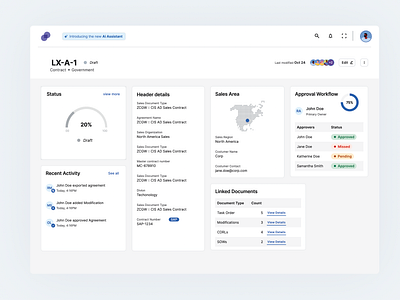 Dashboard SaaS UI dashboard theme dark theme light ui user interface