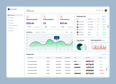 Project management dashboard ui design branding colors design grid system typography ui ux