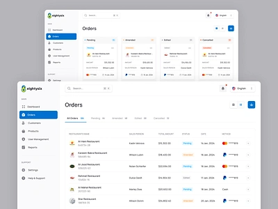 Eighty6 Marketplace - Orders 🛍️ admin app clean dashboard design ecommerce flat icons listing marketplace online store order product saas product store supplier thumbnail tile ui ux