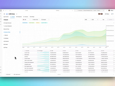 Countercyclical · v0.1.0 Release actions chart countercyclical demo design dropdown enterprise finance graphic design minimal modern new product release saas table tabs ui video