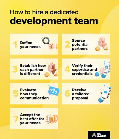 How to Choose a Dedicated Team? 3d animation app development development team engineers graphic design hire engineers hire remote logo motion graphics offshore offshore software development outsource remote