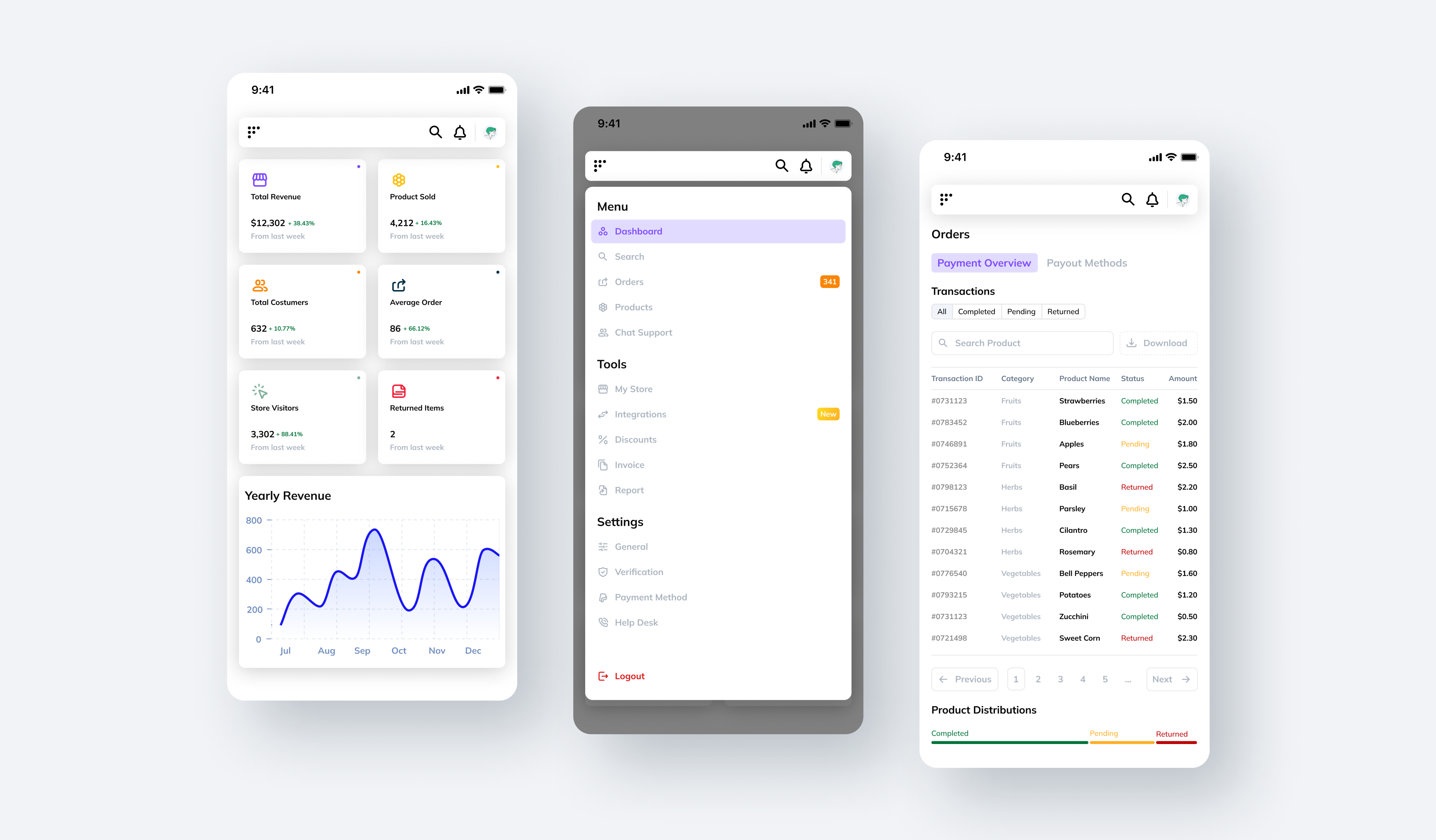 Sales Tracker - Mobile Design businessanalytics dashboard graphic design graphs history list app logo mobile mobile design moderndesign navigation productivityapp reports sales sales tracker salesmanagement transaction ui ux widgets