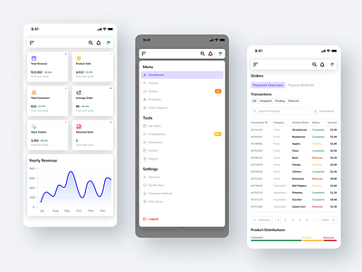 Sales Tracker - Mobile Design businessanalytics dashboard graphic design graphs history list app logo mobile mobile design moderndesign navigation productivityapp reports sales sales tracker salesmanagement transaction ui ux widgets