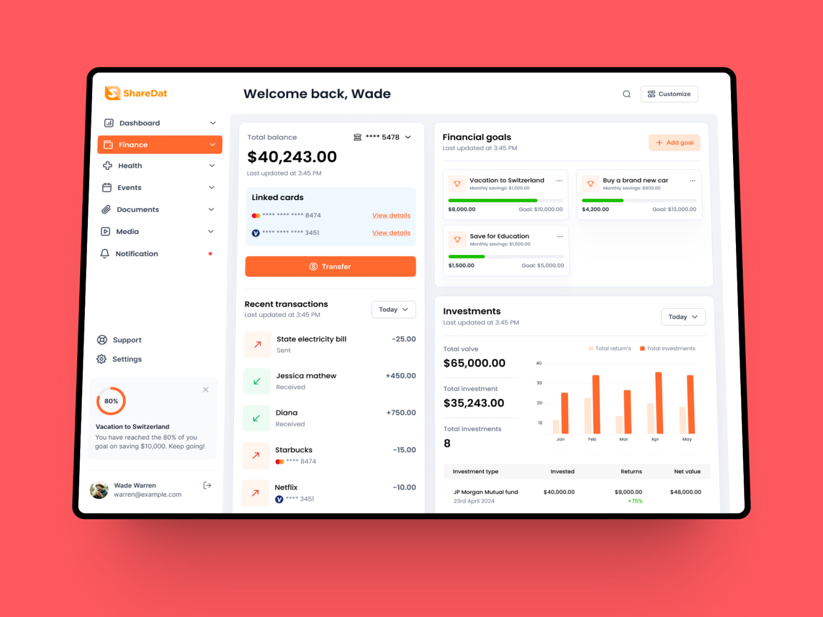 ShareDat: All in one dashboard dashboard design dashboard interface design design financial dashboard health information dashboard social media dashboard ui ui design uiux user experience design user interface design web design