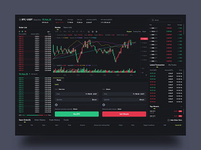 Exchange dashboard data display design ui ux