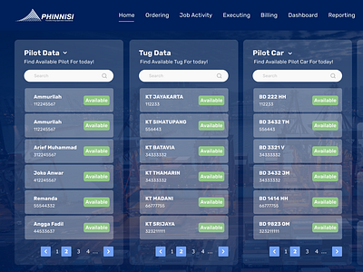 SaaS - Marine Operating System digital product saas uiux website design