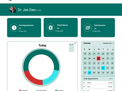 Admin panel for a dentist 3d animation branding graphic design logo motion graphics ui