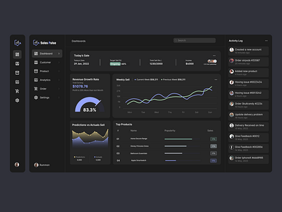 Sales Management Dashboard ai app ai app template ai application app design dark dashboard dark mode dashboard dashboard design management product sell saas saas application sales sales dashboard ui ui design