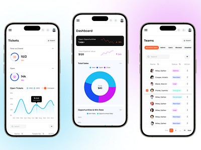 CRM Management Mobile App app crm app crm management app crm mobile app design figma management app mobile app mobile app design mobile app ui sales ui