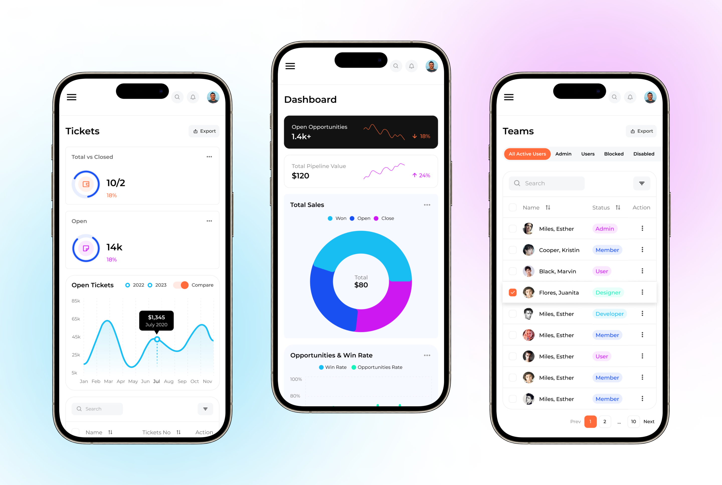 Example of Mobile App UI/UX Design (Per Page)