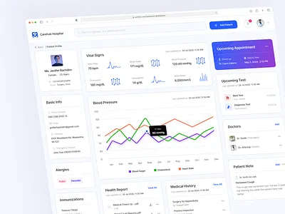 Carehub - Patient Health Monitoring admin analytics clean dashboard design healthcare management medicare minimalist monitoring dashboard patient patient health monitoring responsive ui uiux userexperience userinterface ux webdesign website