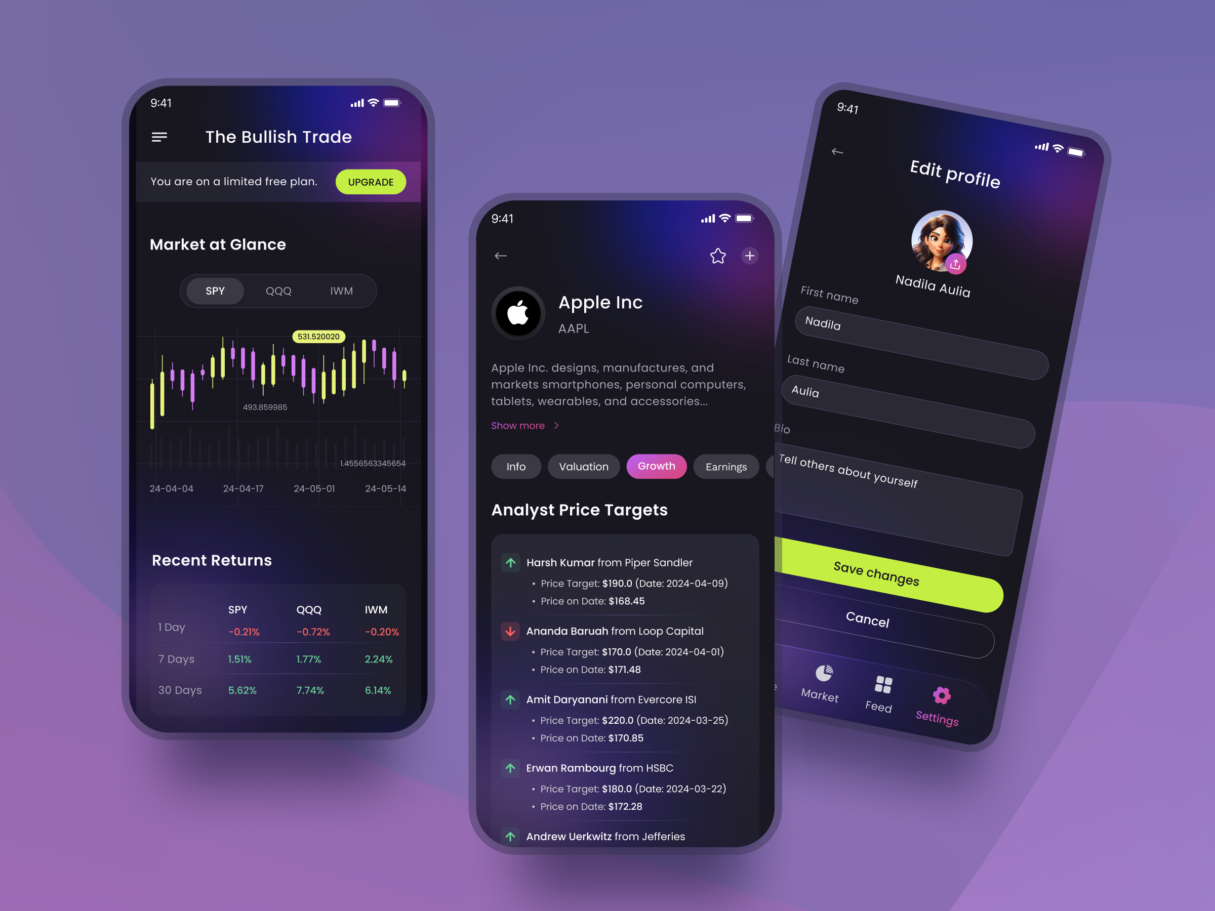 BullishTrade App: Designing Clarity in Trading 🌟 app application branding design mobile tradeing tradingapp ui ui design uiux ux ux design webdesign