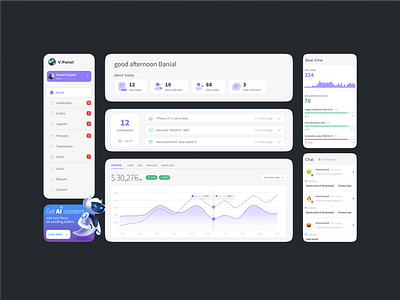 Sales Dashboard component dashboard design figma ui ux