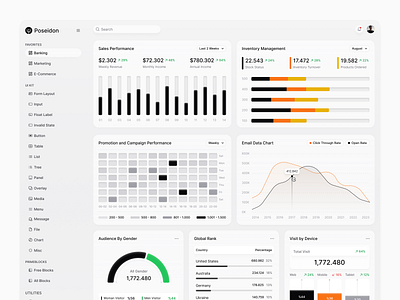 Prime ✤ Poseidon Template Marketing Dashboard admin dashboard app card chart dashboard dashboard app dashboard design dashboard ui design design system desktop figma product product design ui ui ux web web design