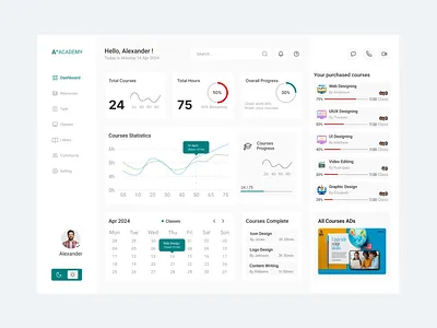 Education Dashboard Desihm 3d animation branding graphic design logo motion graphics ui