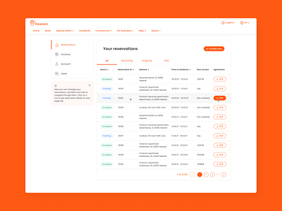 Forenom CRM System b2b crm minimal mobile orange tabs ui ux web