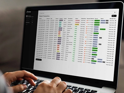 HEINI - Credit Card Transaction Comparison Table clean comparison table dashboard design financial dashboard minimalistic ui ux uxui design web design