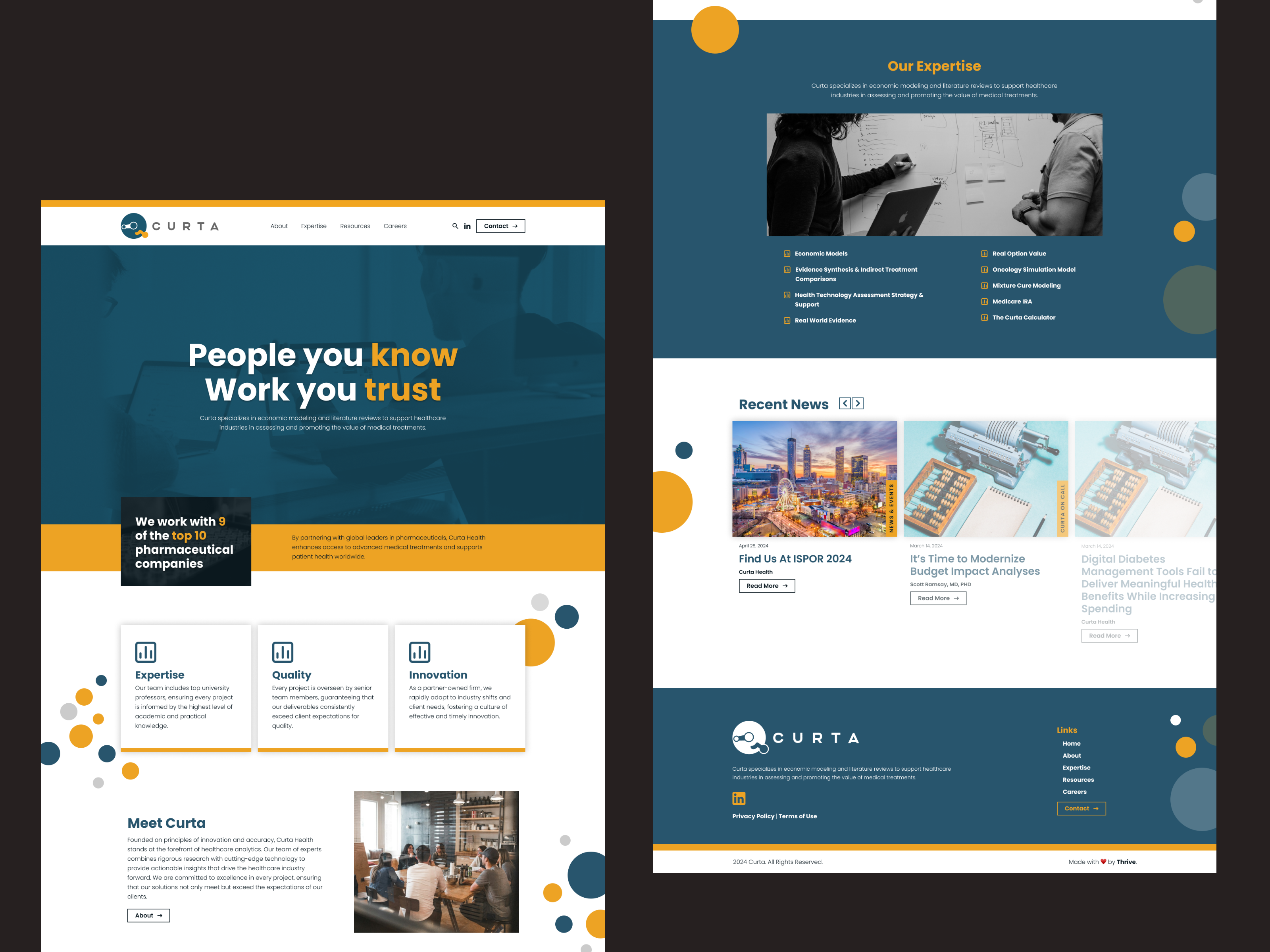 Curta website website design