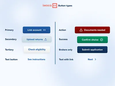 iwoca's button types app branding business app button buttons buttonstyles buttontypes clean icons primary productdesign secondary tertiary textlinks ui uiux ux webapp