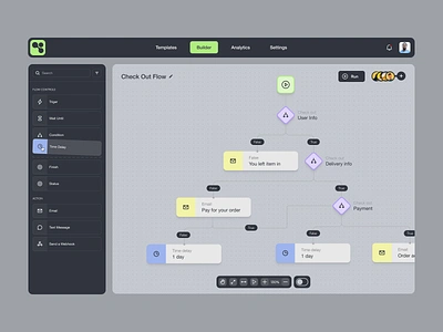 Web Tool: Automate Your User Flow (Platform with Builder) app automation b2b crm dark mode platform product saas triger ui user flow user jorney optimization ux web workflow workflow builder