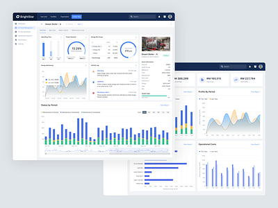 Asset Monitoring Dashboard dashboard design design inspiration uiux design web app web ui
