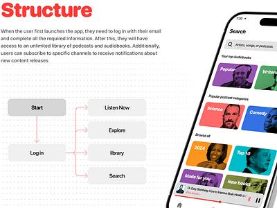 Structure Streaming app audio podcast product design streaming ui ux