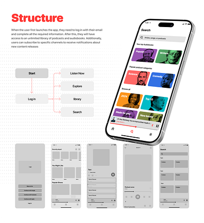 Structure Streaming app audio podcast product design streaming ui ux