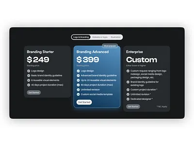 Agency pricing section ui