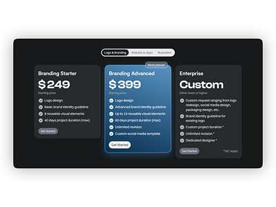 Agency pricing section ui