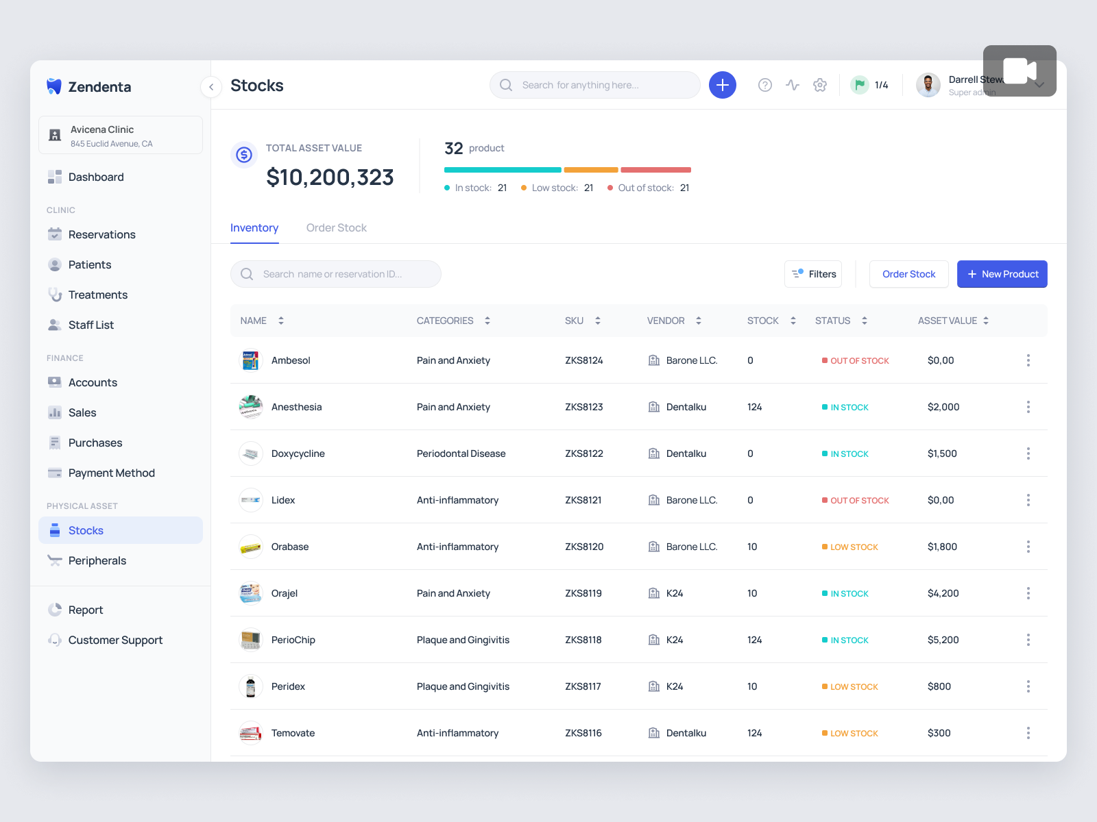Zendenta - Stocks Case Study - SaaS of Dental Clinic animation clinic dental dentist ehr emr hospital inventory management order stock product design product details saas saas dental saas design ui ux web app web design