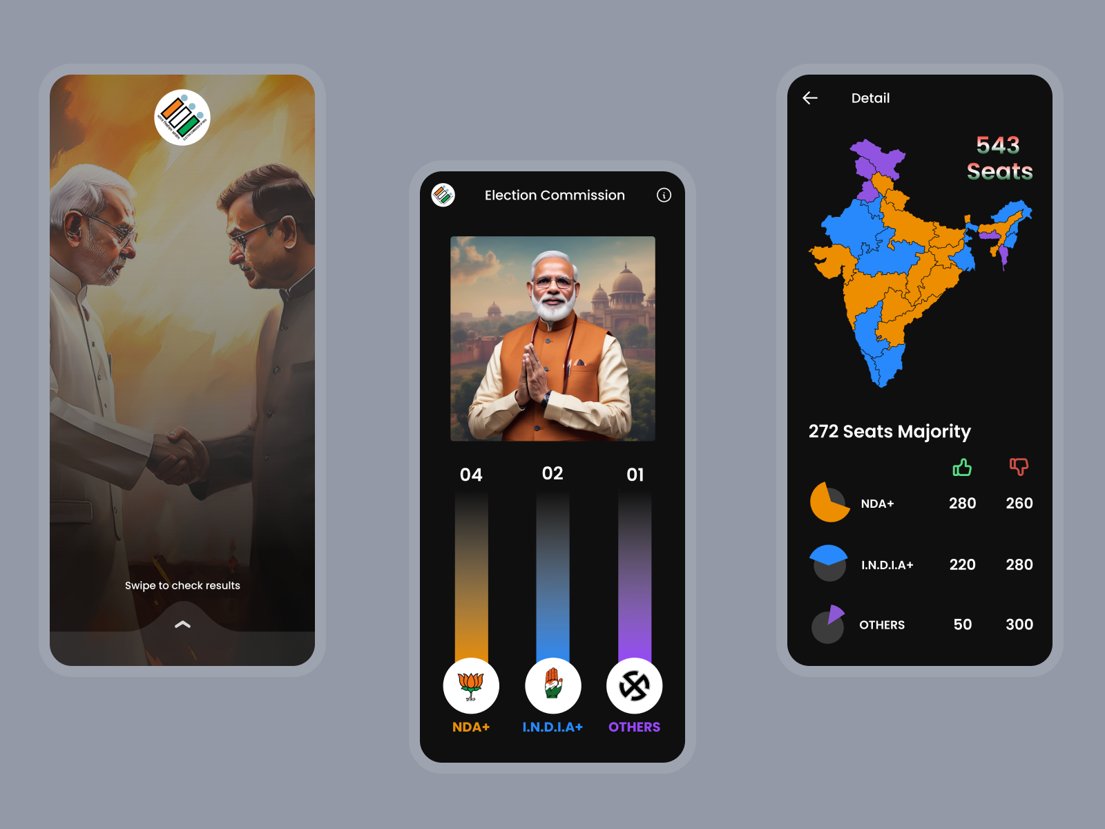 Example of Website And Application Designs