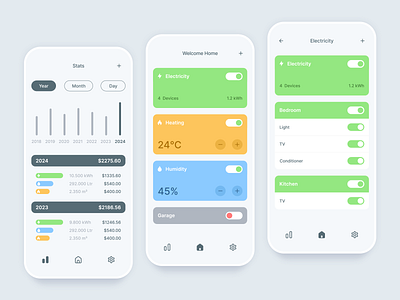 Simple Smart Home analytics app design app interface branding finance fintech identity mobile mobile app mobile app design mobile applications mobile ui designer remote control smart app smart home smart house tech app ui ui ux user interface