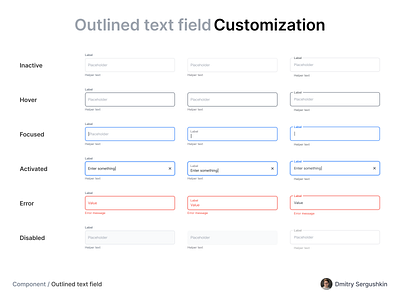 Text fields component customization default design system eror helper text helpertext input input states inputs label material design material ui outlined text fields placeholder react text field text fields textfield validation