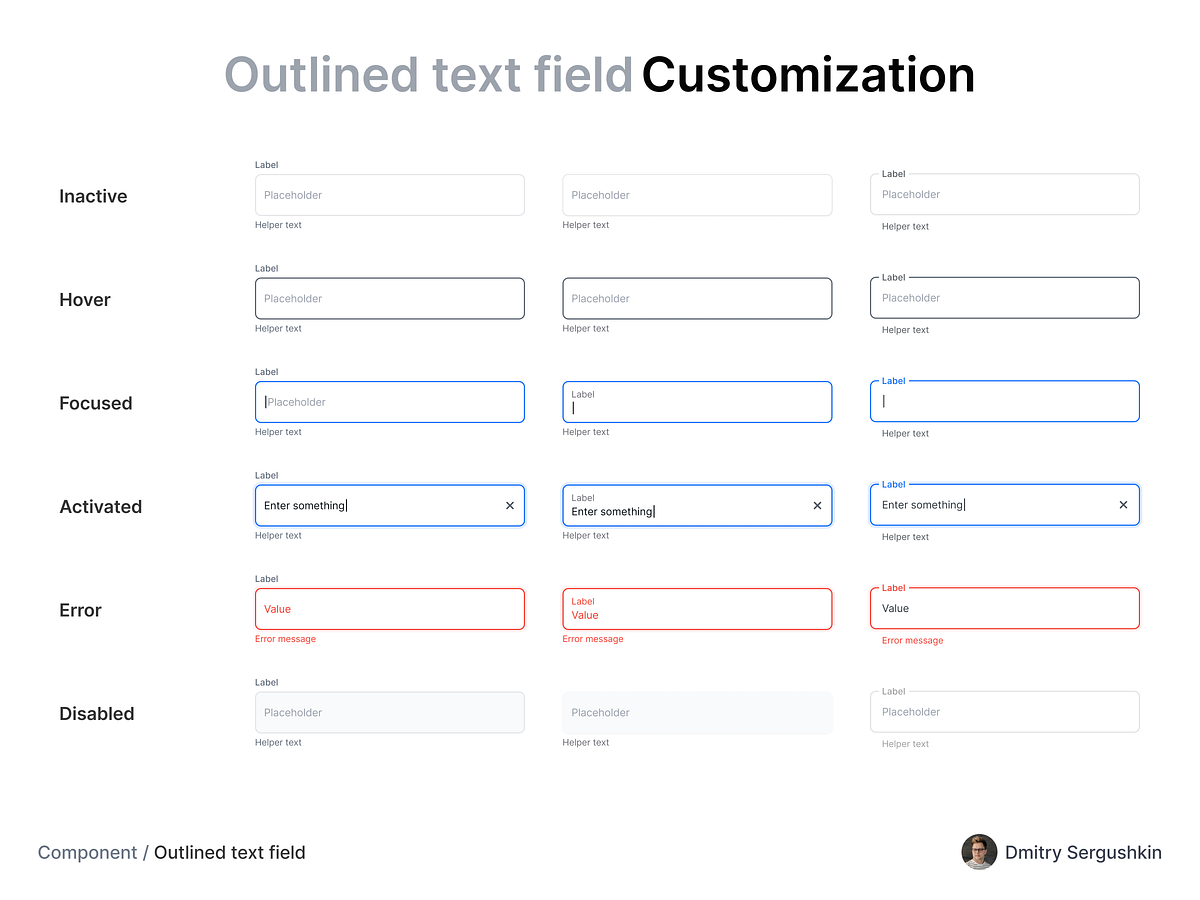 Text fields by Dmitry Sergushkin on Dribbble