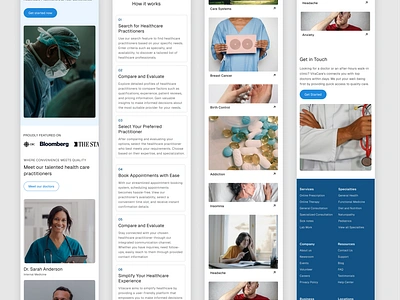 Vitacare - Healthcare responsive website app healthcare responsive visualdesign website