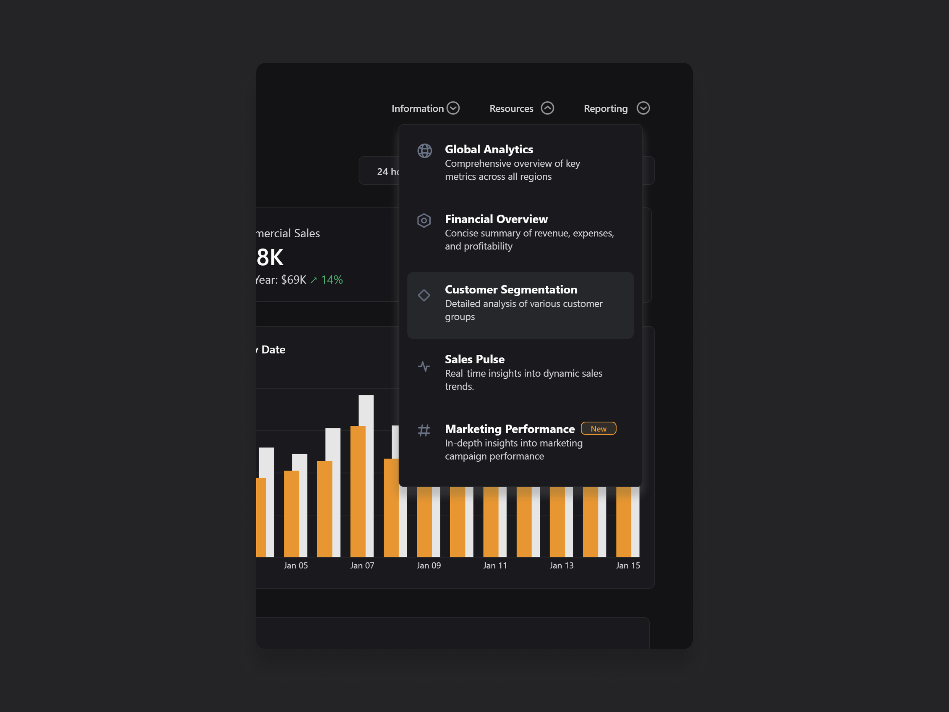 Power BI Dashboard Design - Power UI by Jon Sandmann on Dribbble